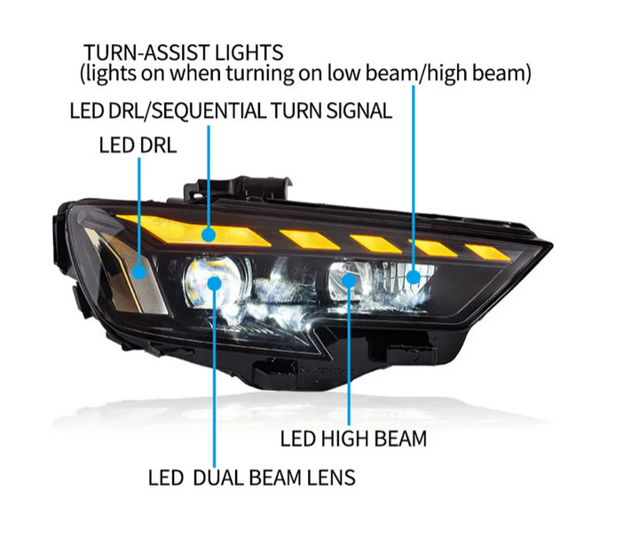 πART.8263 FARI ANTERIORI FULL FULL LED Audi A3 2017-2020 π