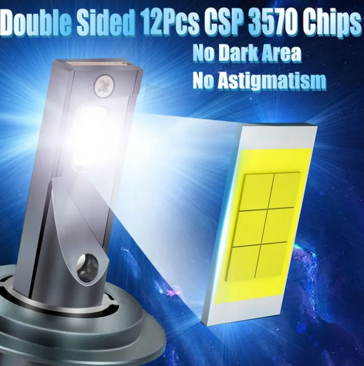 ART.7621 KIT LED Smart Fortwo 453 2014 - 2023