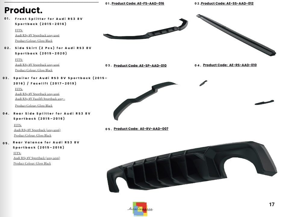 💫BODYKIT per Audi RS3 8V Sportback (2015–2016) – Nero Lucido / Look Sportivo💫