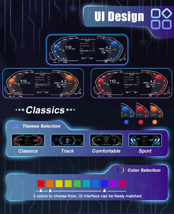 💫ART.3435 Cockpit virtuale digitale LCD BMW 1/2 Series F20 F52 F48 F49 13-20💫