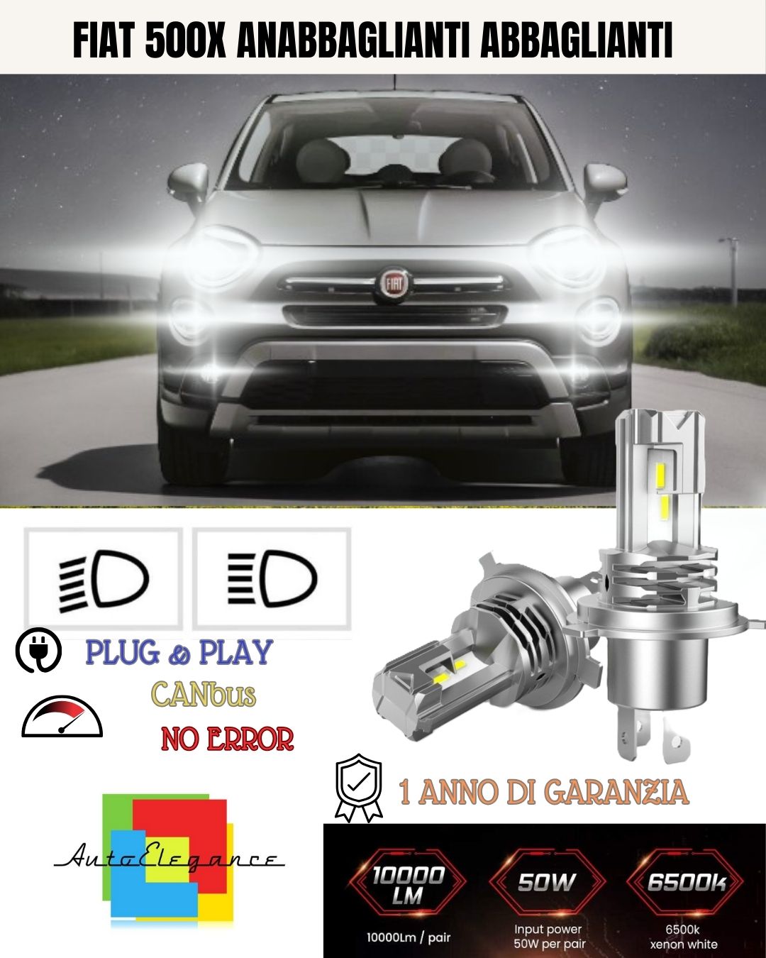 KIT FARI FULL LED PER FIAT 500X DAL 2017+ ANABBAGLIANTI ABBAGLIANTI E DRL CANBUS
