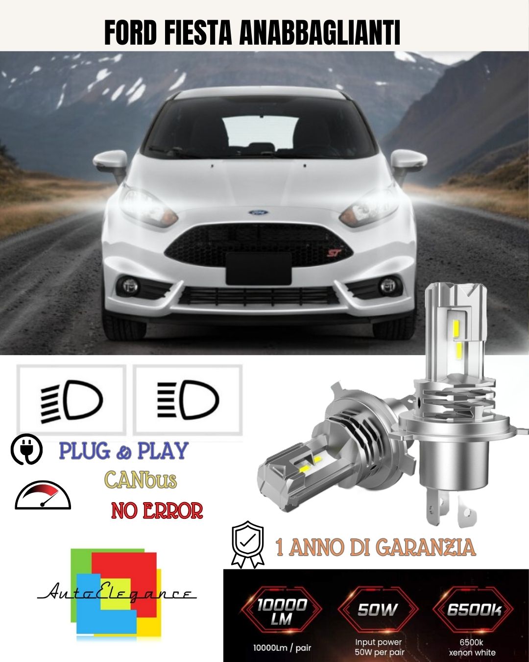KIT LED H7 PER FORD FIESTA VII MK7 6000K BIANCO 6000 LUMEN CANBUS ANABBAGLIANTI