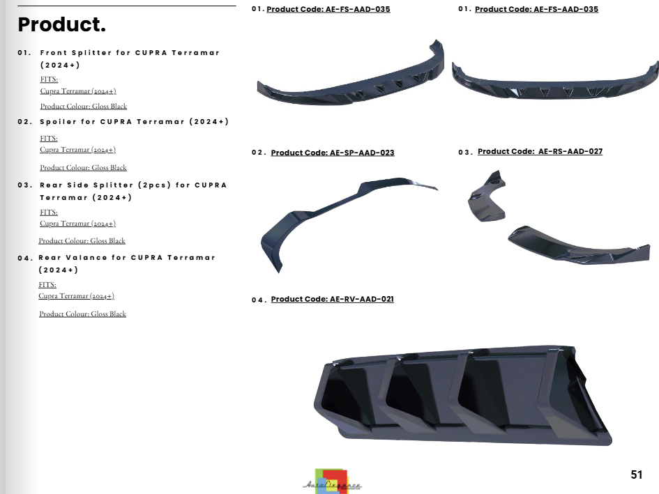 💫Body Kit Completo per CUPRA Terramar (2024+) – Nero Lucido –4 Pezzi💫
