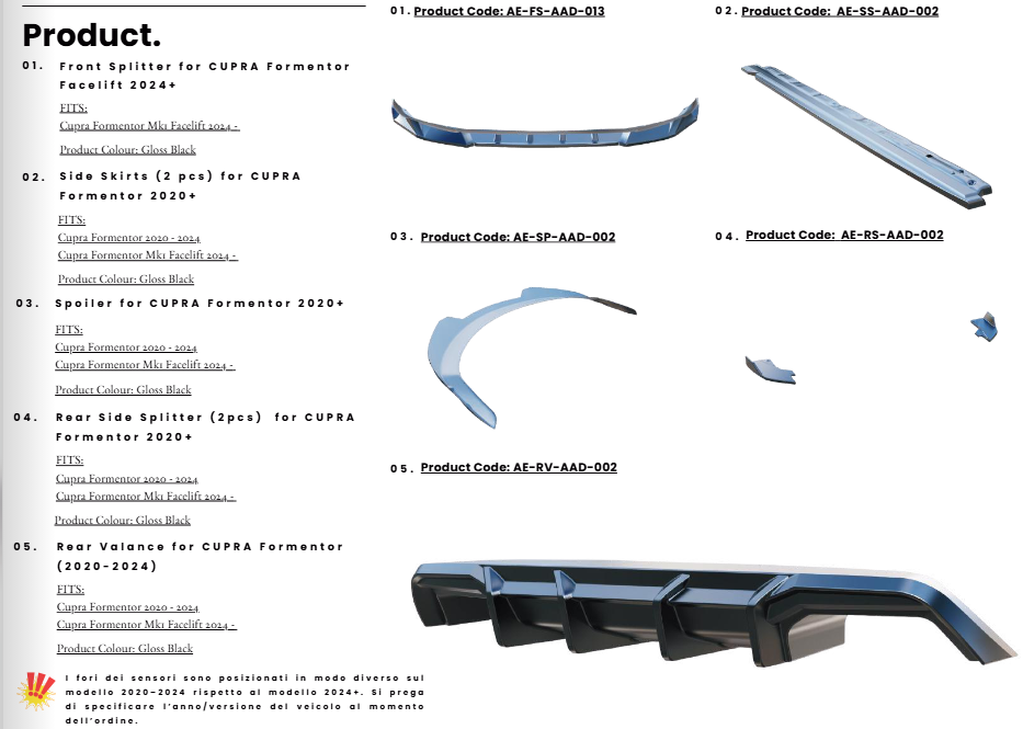 💫Body Kit Completo per CUPRA Formentor 2020+ (5 pezzi) - Nero Lucido💫