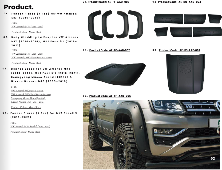 💫Bodykit Completo Off-Road per VW Amarok MK1 (2010–2021) | Ssangyong Musso 💫