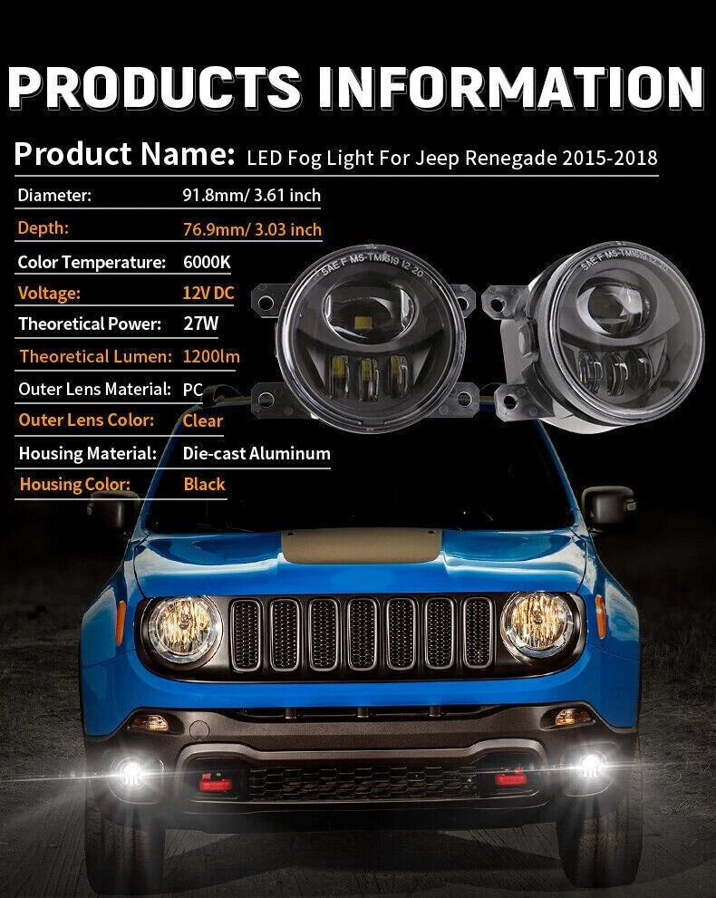 🔥Coppia Lampade Fendinebbia LED – Jeep Renegade (2015–2022)🔥