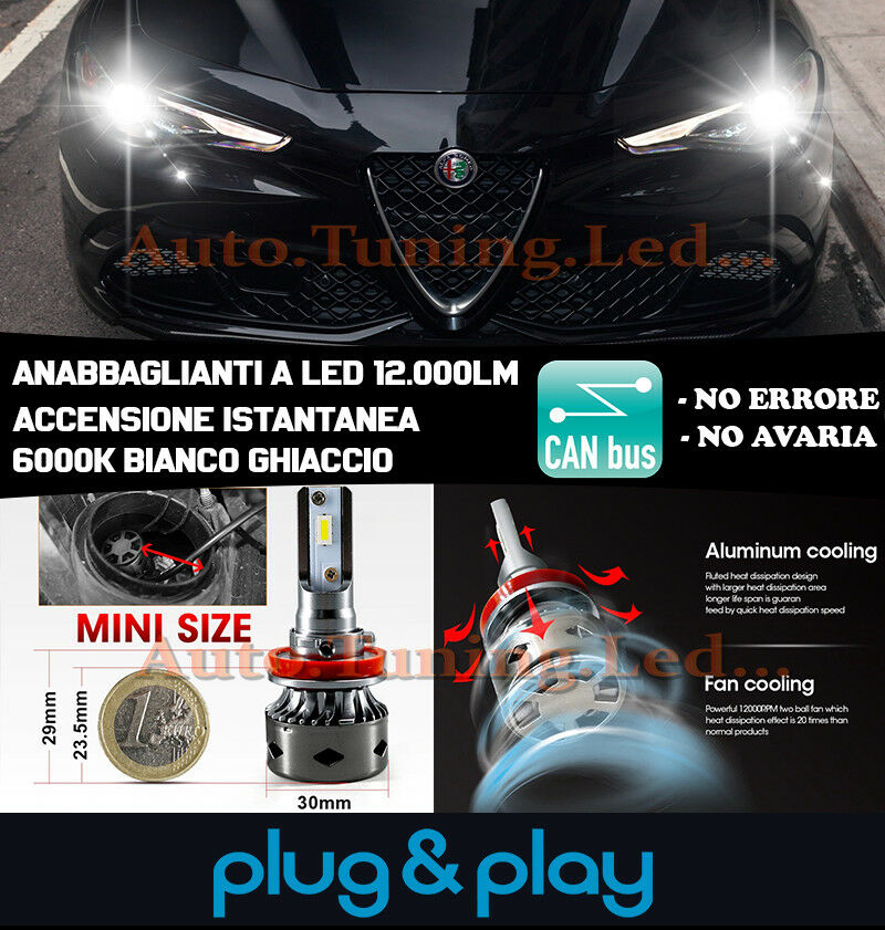 ALFA ROMEO GIULIA 2015+ INSTANT NO FAILURE LED LOW BEAM HEADLIGHTS 12,000LM