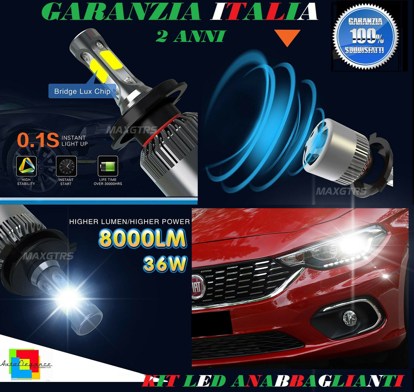 LAMPADE ANABBAGLIANTI 36W LED FIAT TIPO 2015 IN POI ISTANTANEO 6000K
