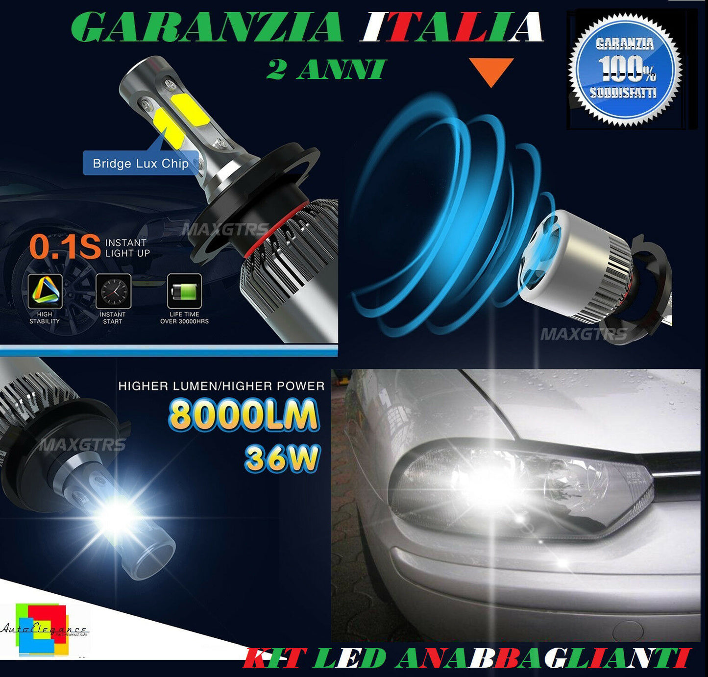 LAMPADE ANABBAGLIANTI 36W LED ALFA ROMEO 156 97-05 LAMPEGGIO ISTANTANEO 6000K