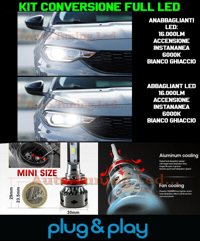 LAMPADE ANABBAGLIANTI + ABBAGLIANTI LED 16.000LM PER FIAT TIPO FARO LENTICOLARE
