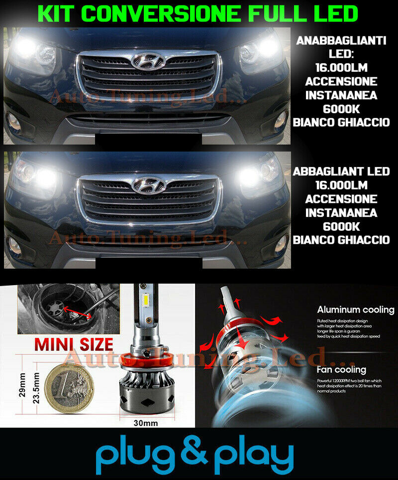 LAMPADE ANABBAGLIANTI + ABBAGLIANTI LED 16.000LM PER HYUNDAI SANTA FE MK2