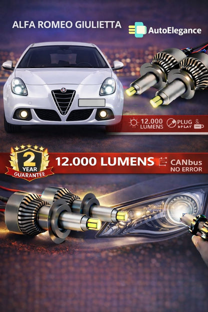 KIT LED Alfa Romeo Giulietta ANABAGLIANTI H7 CANBUS Bianco 6500K 360 gradi.