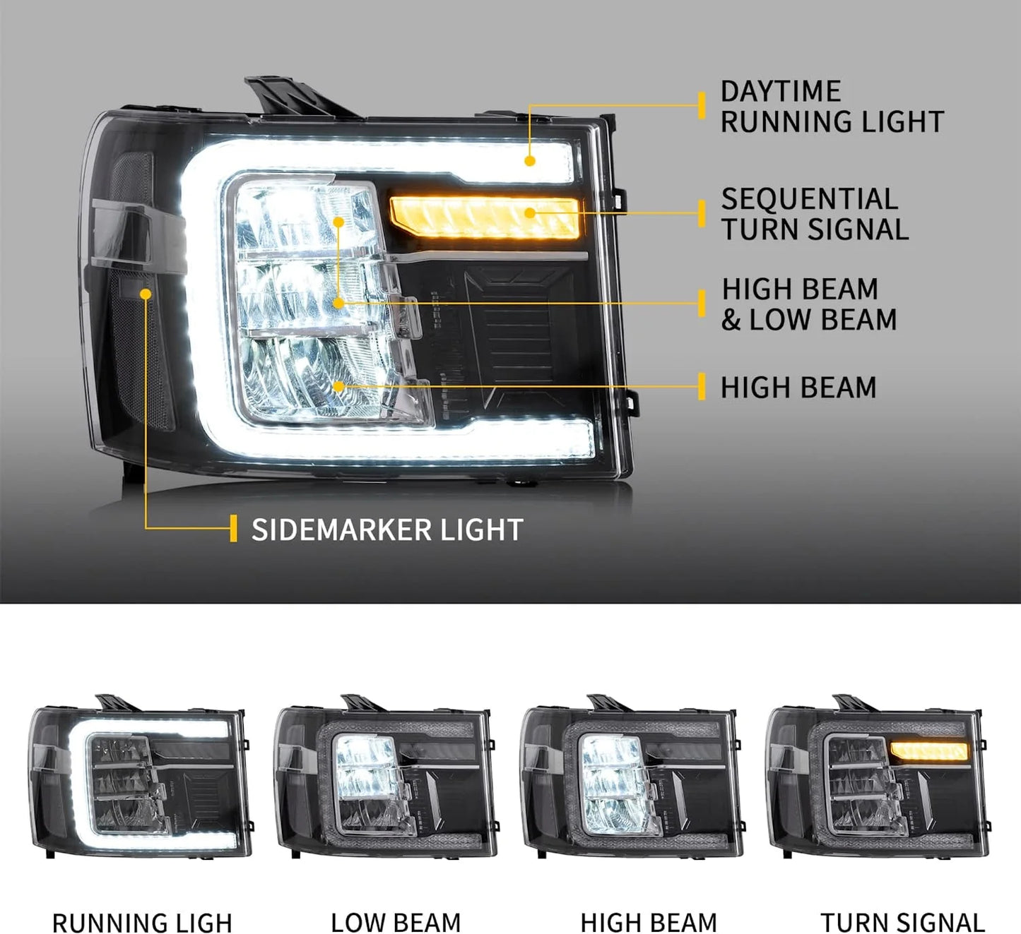 LED Headlights for GMC Sierra 1500 2500HD 3500HD 2007-2013 with Dynamic DRL 