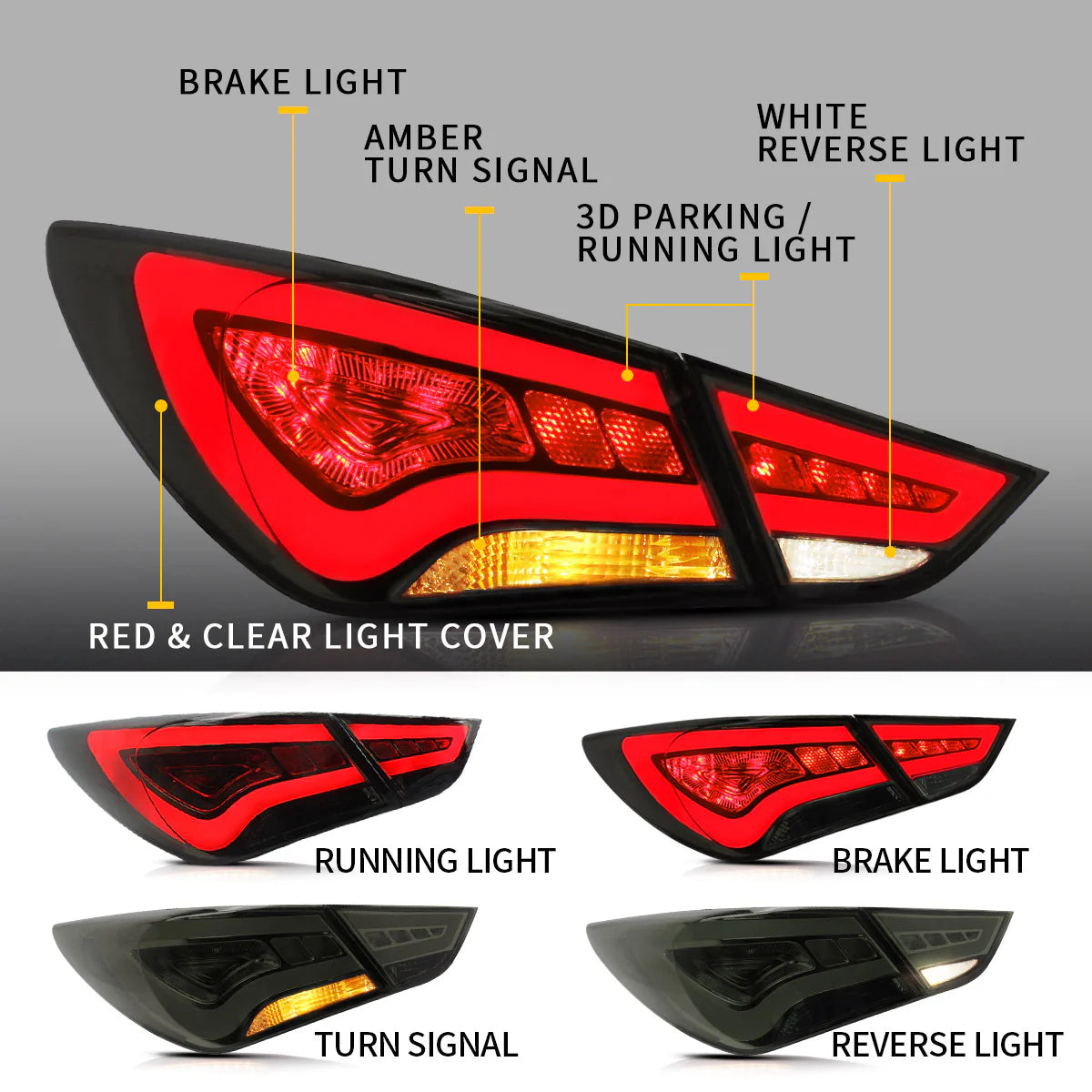 Fanali posteriori Full LED per Hyundai Sonata 6th Gen Sedan 2011-2014 ABS, PMMA, materiale in VETRO