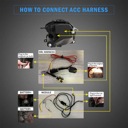 LED Headlights &amp; Taillights for BMW Mini Cooper (Hatchback) 2007-2013 R56 R57 R58 R59 