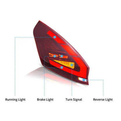 Gruppo luci posteriori a LED Ford Fiesta Hatchback 2009-2017
