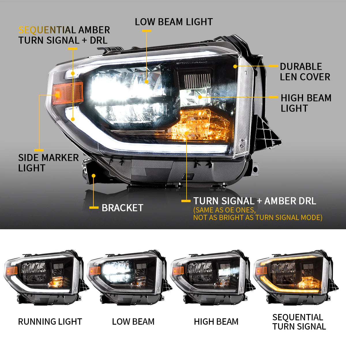 I fari sequenziali Full LED Toyota Tundra 2014-2018 NON ADATTANO 2019