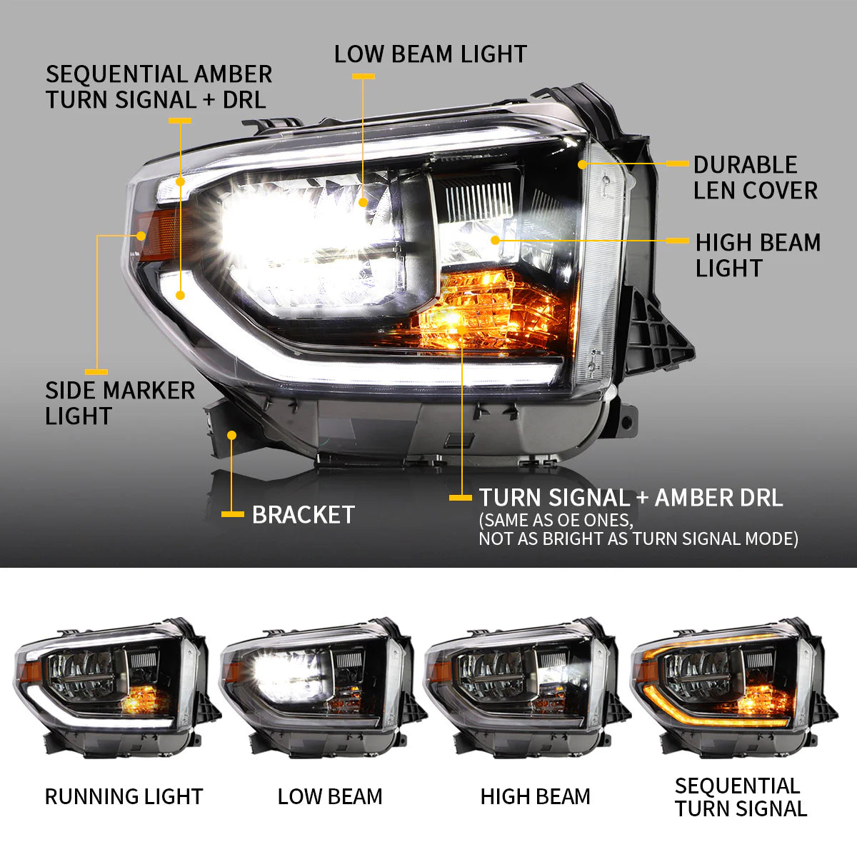 I fari sequenziali Full LED Toyota Tundra 2014-2018 NON ADATTANO 2019