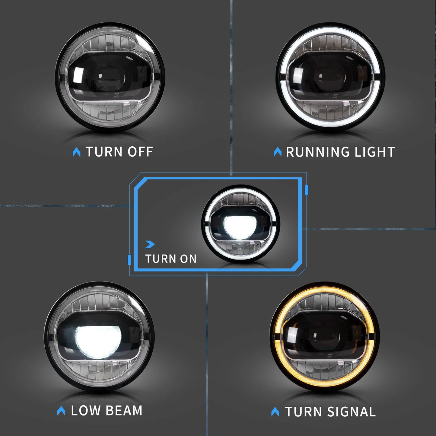 Fari per proiettori a LED da 7 pollici per Jeep Wrangler 2007-2017 (DRL integrato con indicatori di direzione)