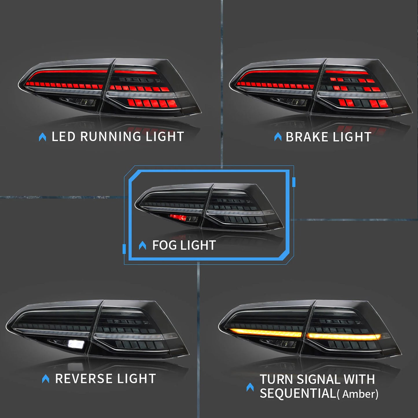 Fanali posteriori a LED per Volkswagen Golf 7 MK7 MK7.5 2013-2019 (non adatti per Golf GTI 7.5 | Golf R | Wagon | Modelli alogeni)
