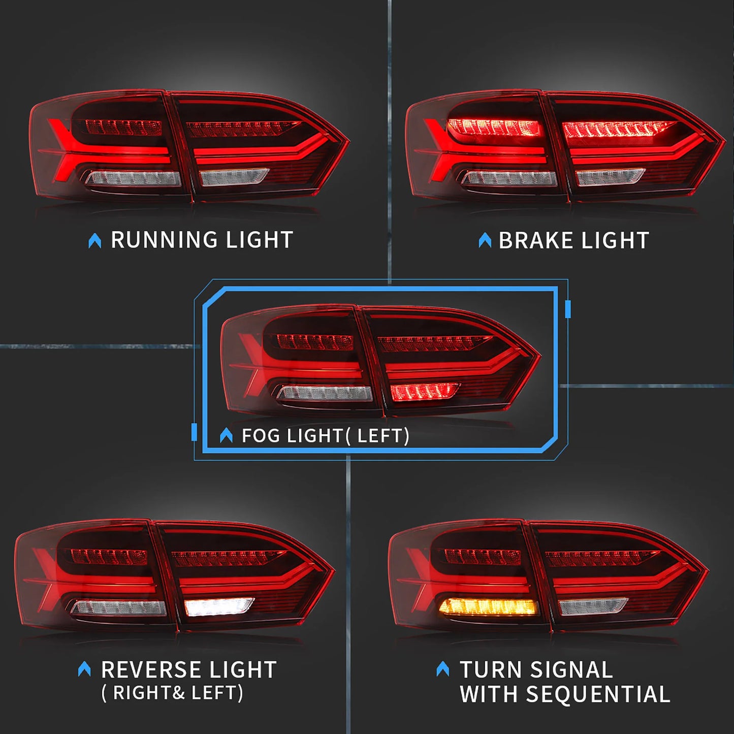 Fanali posteriori sequenziali a LED per Volkswagen Jetta Sagitar 2011-2014 (non adatto al 2013 Jetta GLI e versione a LED di fabbrica)
