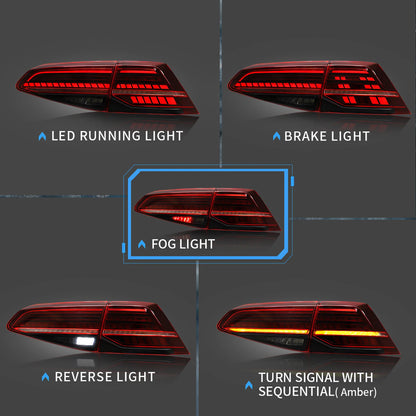 Fanali posteriori a LED per Volkswagen Golf 7 MK7 MK7.5 2013-2019 (non adatti per Golf GTI 7.5 | Golf R | Wagon | Modelli alogeni)