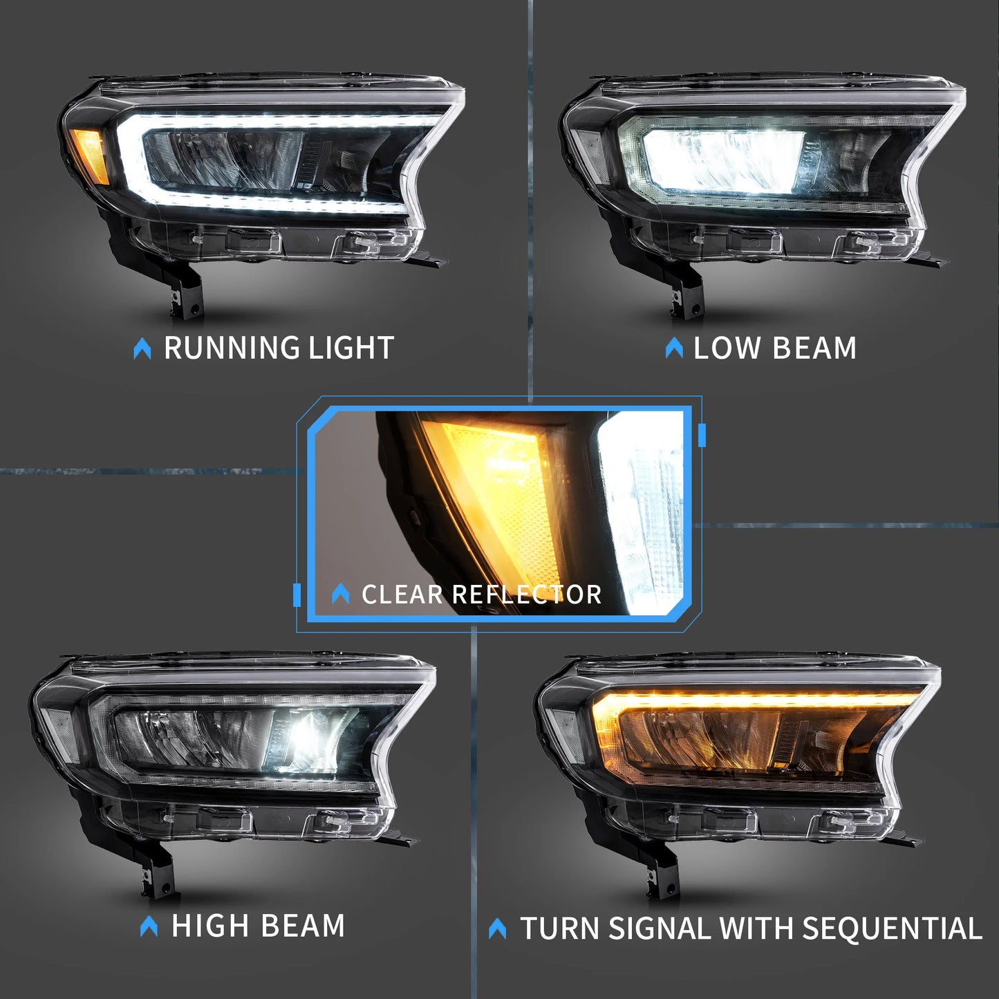 Proiettore Matrix e fari Full LED per Ford Ranger 2015-UP (non per modelli americani)