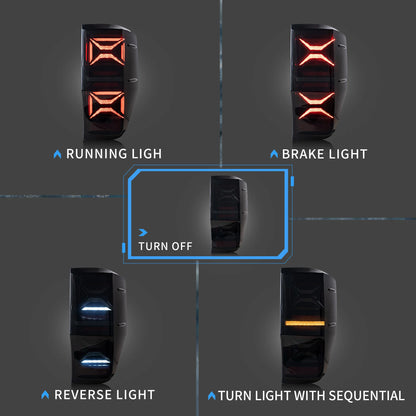 Luci posteriori a LED per Ford Ranger T6 2012-2018 (PX MKII, Base, XL, XLT, Limited) (non per modelli USA)