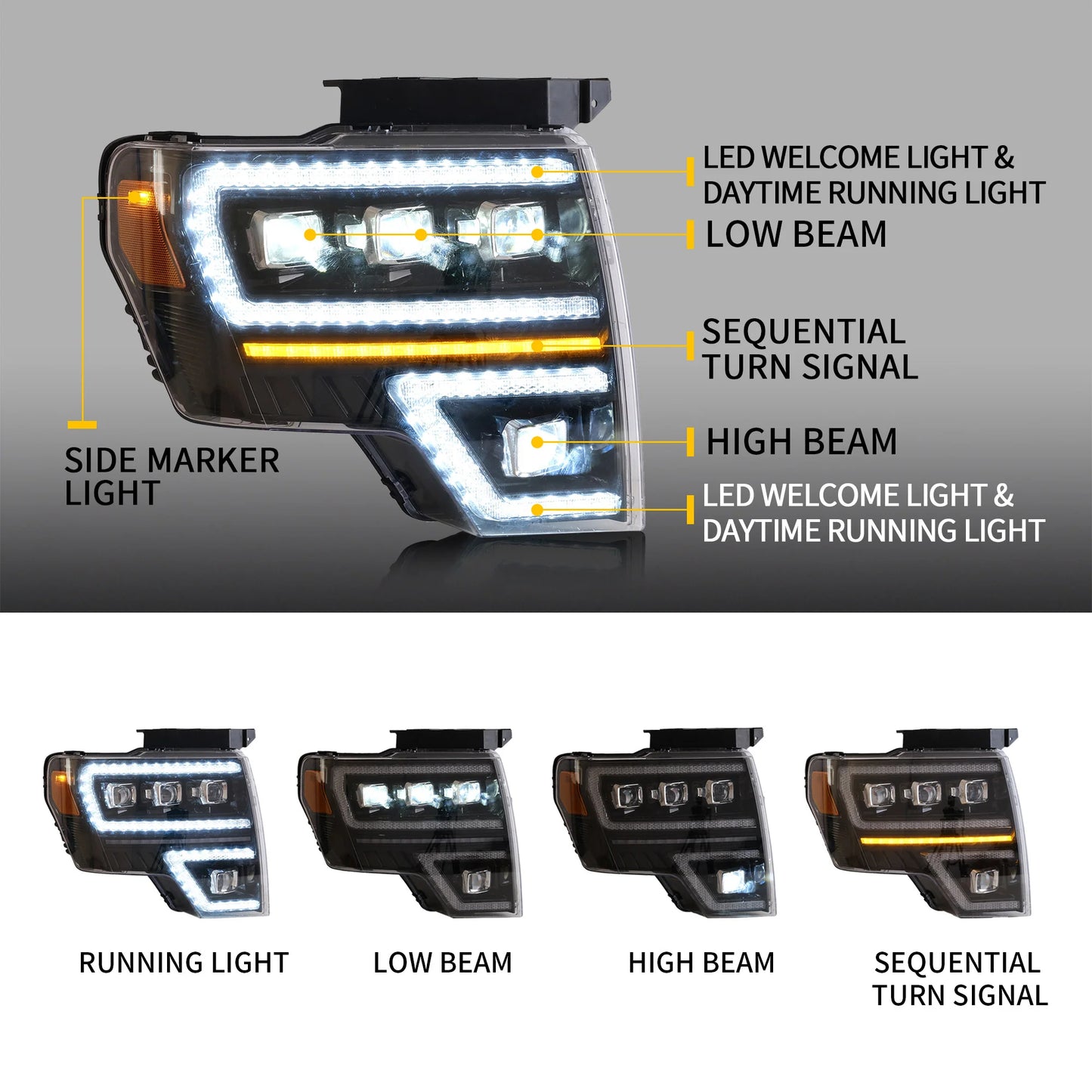Fari per proiettori a LED per Ford F150 2009-2014 con DRL dinamico