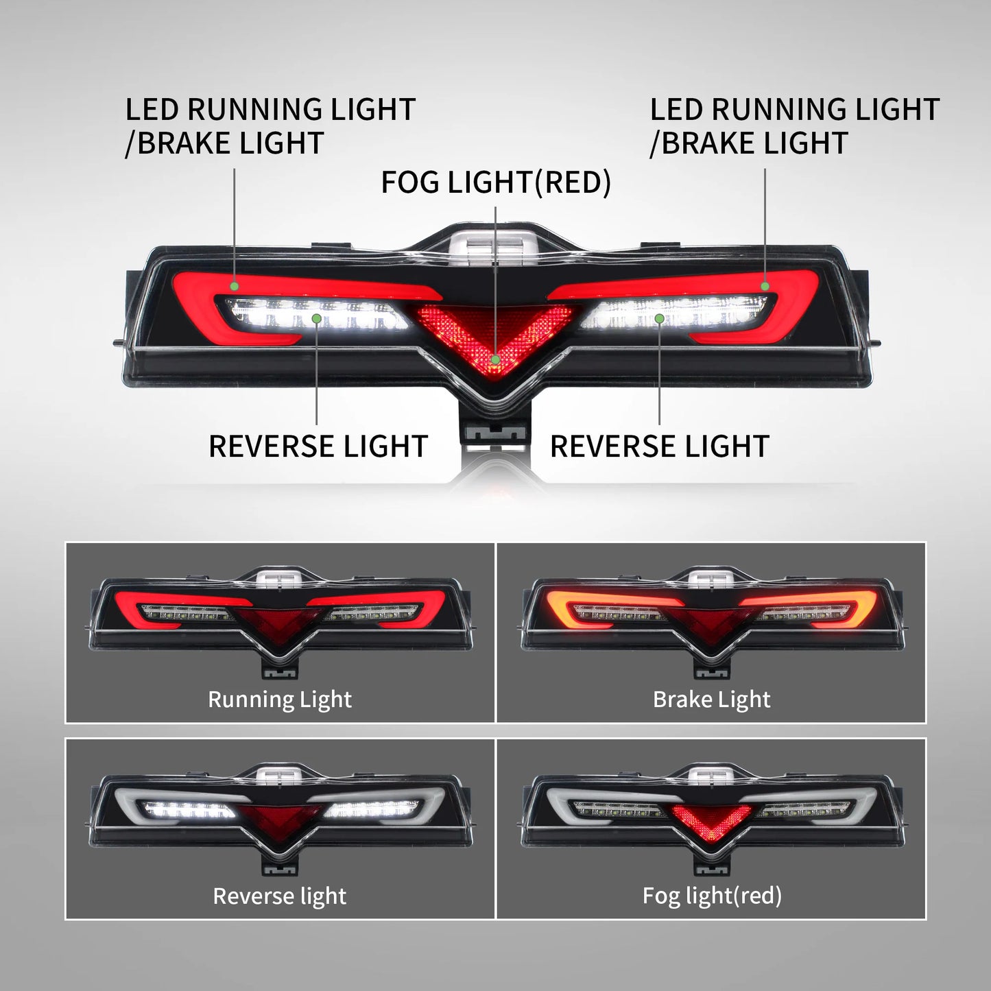 Full LED Luce paraurti posteriore per Toyota 86 GT86 2012-2020 Subaru BRZ 2013-2020 Scion FR-S 2013-2020