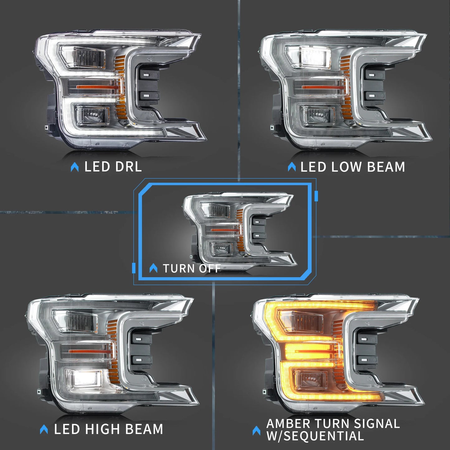Fari e fanali posteriori Full LED per Ford F150 2018-2020 (non adatti a un rapace)