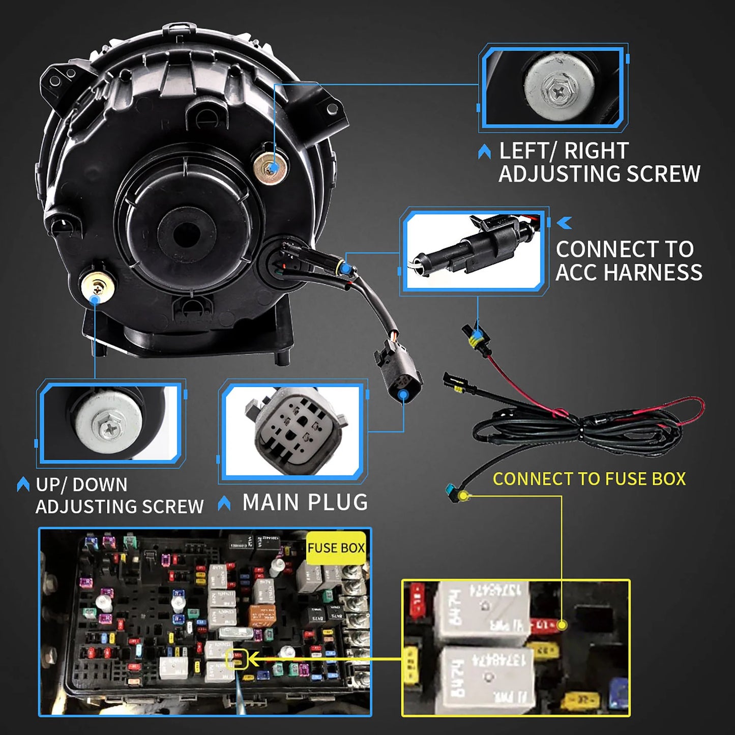 Fari e fanali posteriori Full LED da 9 pollici per Jeep Wrangler JL, JLU dal 2018 in poi (non adatto a JK)