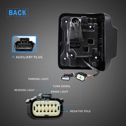 Fanali posteriori Full LED per Jeep Wrangler 2018-UP (retromarcia singola con indicatori di direzione rossi)