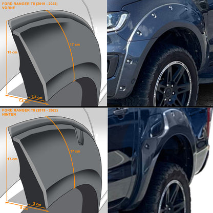 ❄️Estensioni passaruota con set PDC da 6" adatto per Ford Ranger T8 19-22❄️