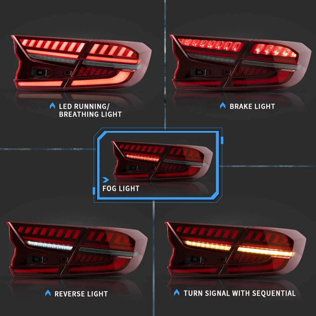 Luci posteriori a LED per Honda Accord 10a generazione 2018-2022 con scansione animazione dinamica DRL respirante