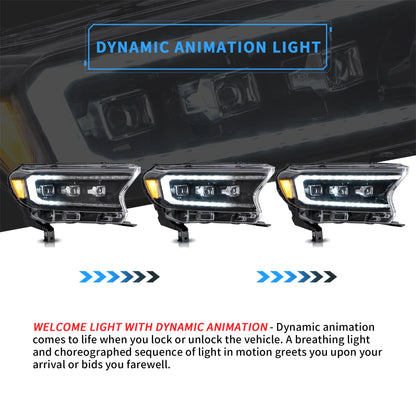 Proiettore Matrix e fari Full LED per Ford Ranger 2015-UP (non per modelli americani)