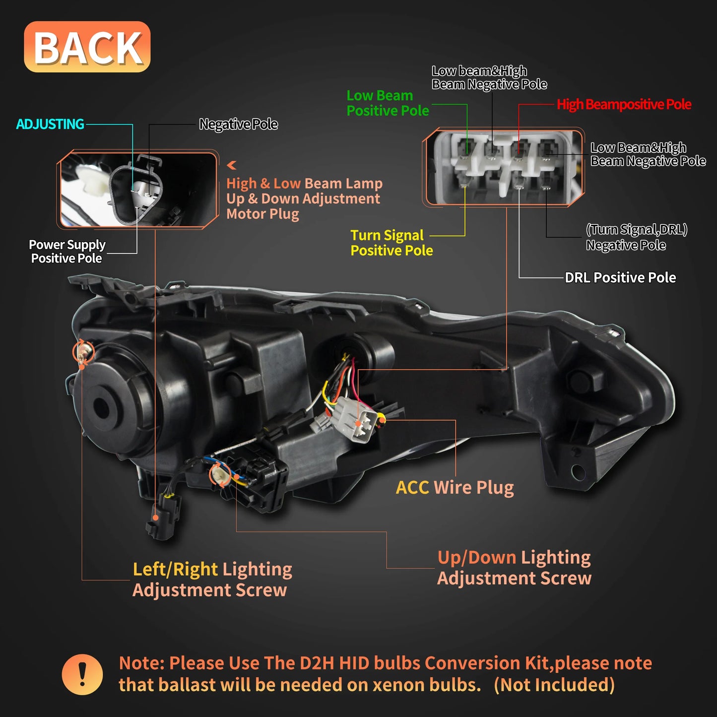 1 pair of headlights and taillights for Scion FR-S 2013-2016, Toyota 86 2017-2020, Subaru BRZ 2013-2020 