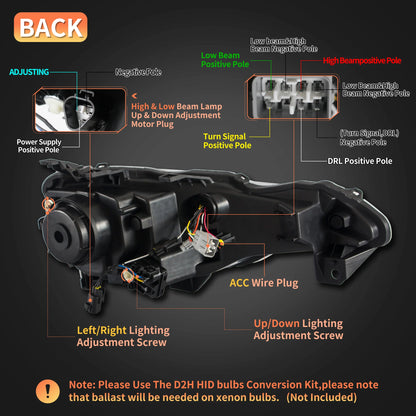 1 pair of headlights and taillights for Scion FR-S 2013-2016, Toyota 86 2017-2020, Subaru BRZ 2013-2020 