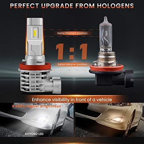 KOYOSO H11 LED Fog Light, H8/H9 Fog Light Bulbs 3000LM, 12V 6000K White