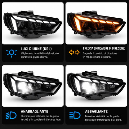 👉ART.10644 COPPIA FARI FULL FULL LED ADATTO PER A3 8V 12-16 XENON DI SERIE👈