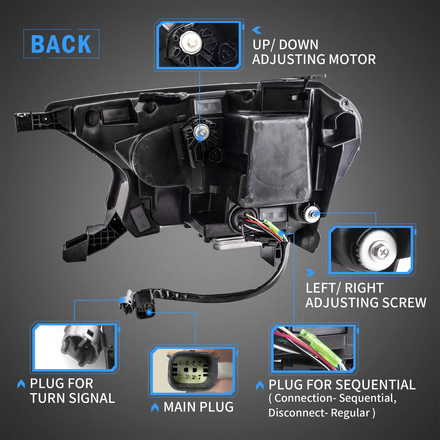 Proiettore Matrix e fari Full LED per Ford Ranger 2015-UP (non per modelli americani)
