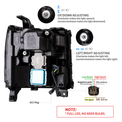 Full LED Headlights for Chevrolet Silverado 1500 2016-2018 with Halo Light 