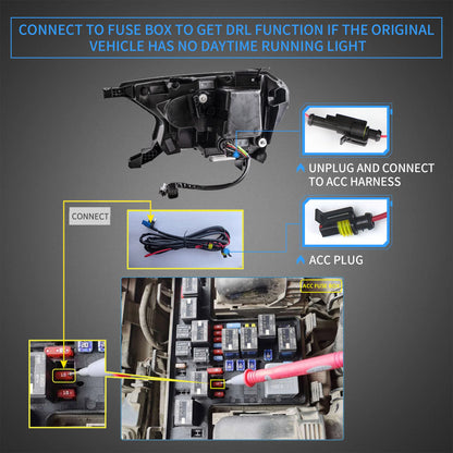 Proiettore Matrix e fari Full LED per Ford Ranger 2015-UP (non per modelli americani)