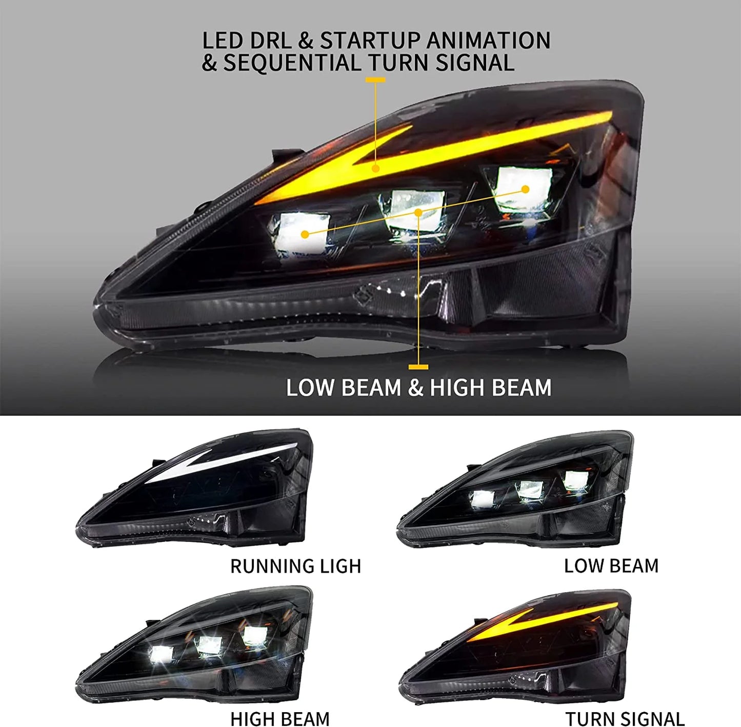 Fari per proiettori LED per Lexus IS250 IS350 2006-2012 IS200d IS F 2008-2014 (edizione riflettore ambra e trasparente)