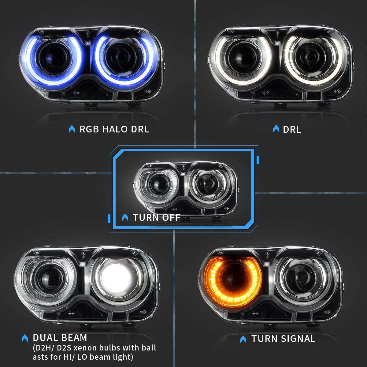 Fari LED RGB per Dodge Challenger 2015-2019 (lampadine non incluse)