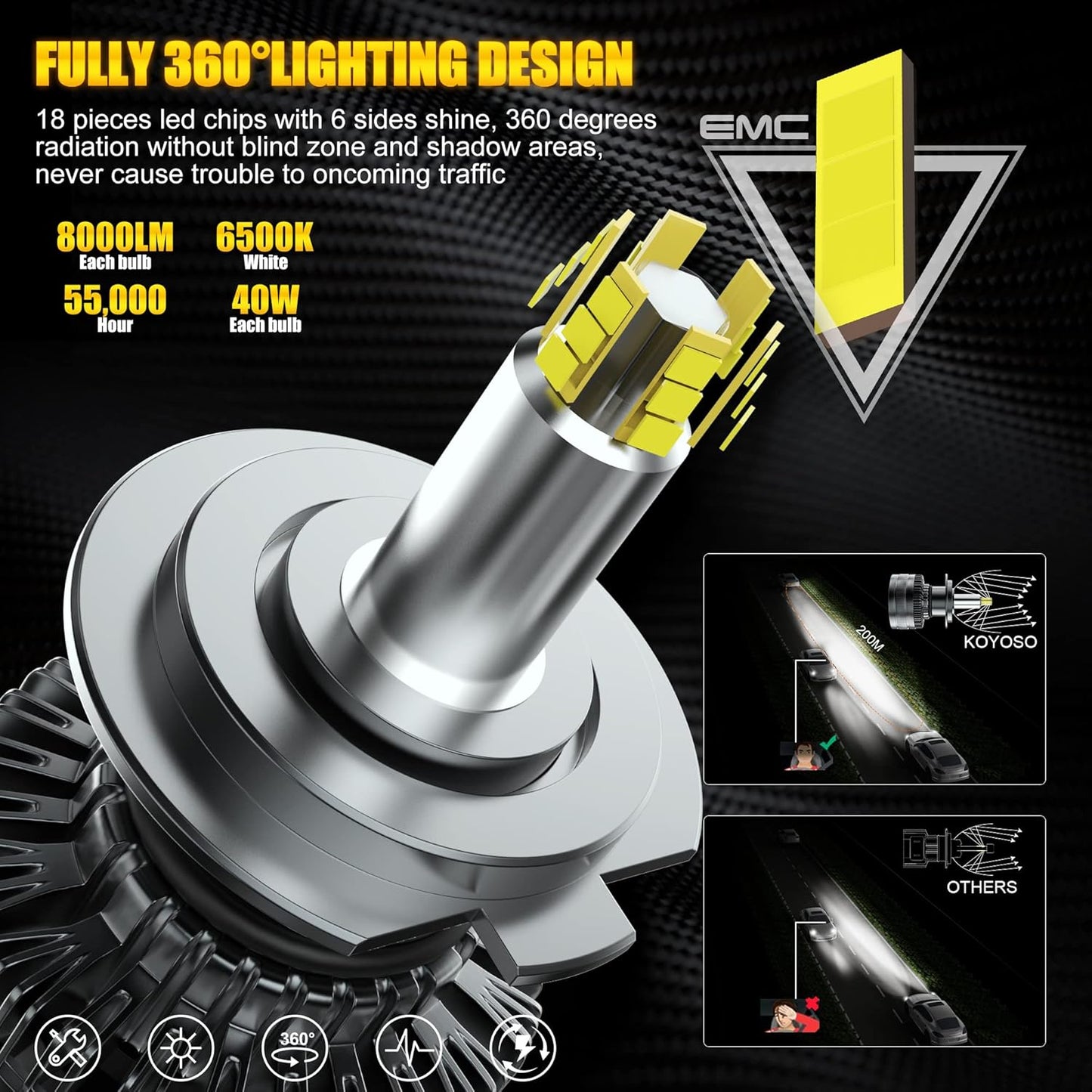 🔥FULL LED KIT LOW BEAM H7 6000K CANBUS LENTICULAR 360 CHEVROLET CAPTIVA🔥