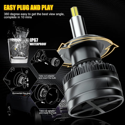 🔥KIT FULL LED ANABBAGLIANTI H7 6000K CANBUS LENTICOLARI 360 HYUNDAI I30 MK3🔥
