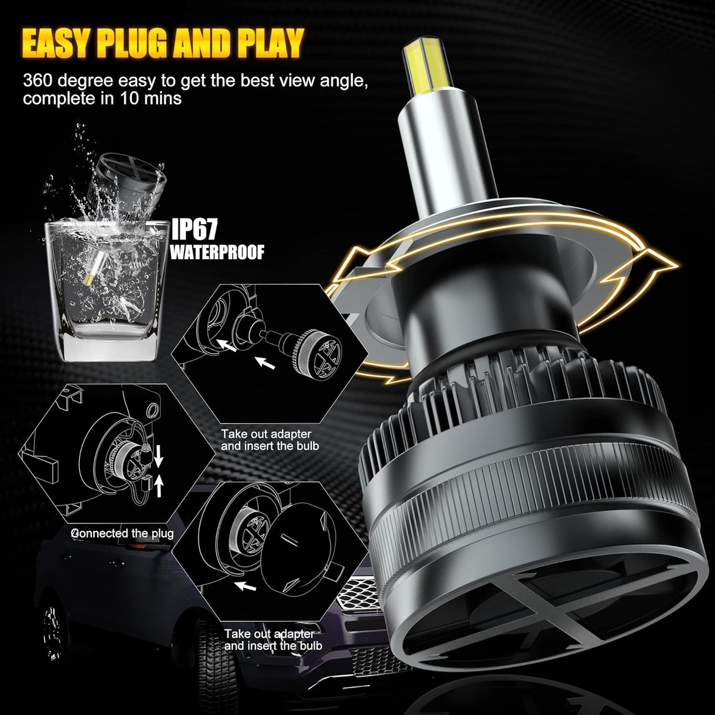 🔥KIT FULL LED ANABBAGLIANTI H7 6000K CANBUS LENTICOLARI 360 RENAULT KADJAR🔥