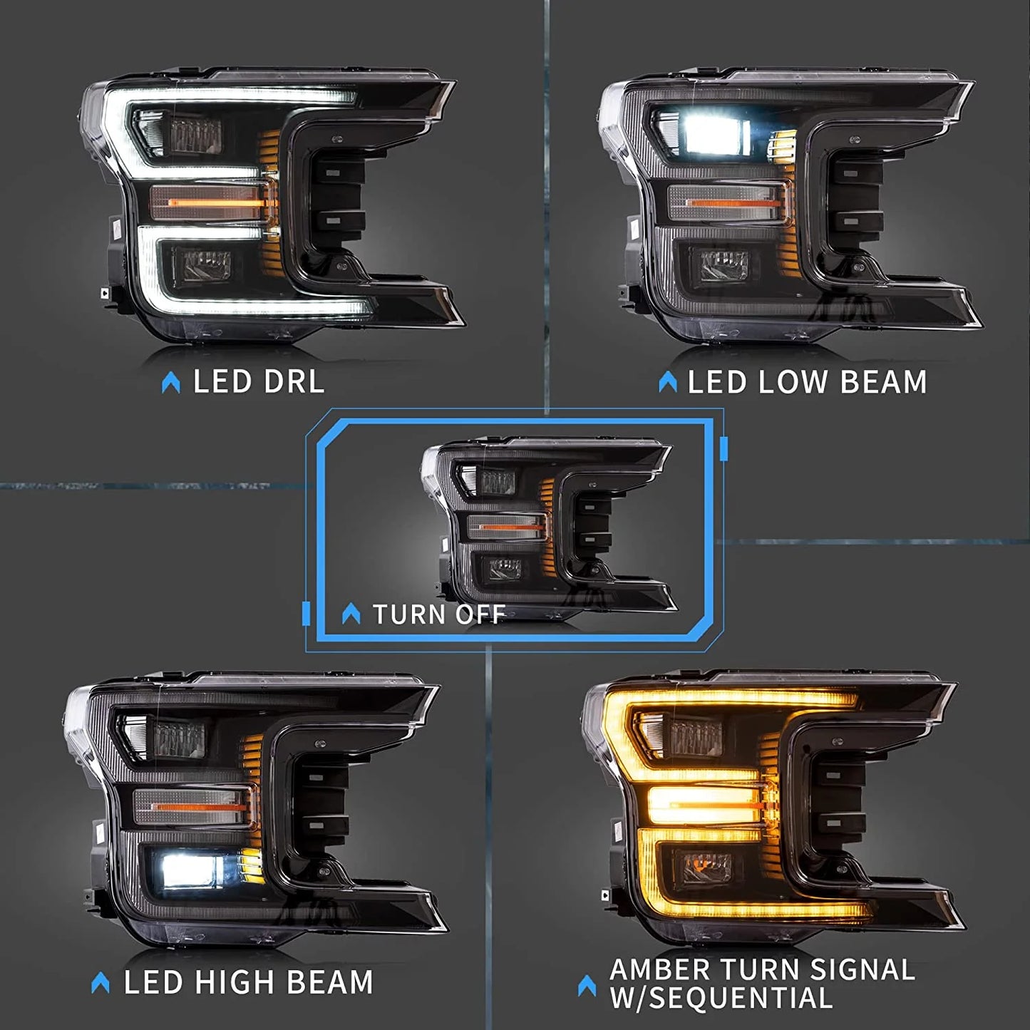 Full LED Headlights for F150 2018-2021 (not for Raptor) with dynamic animation 