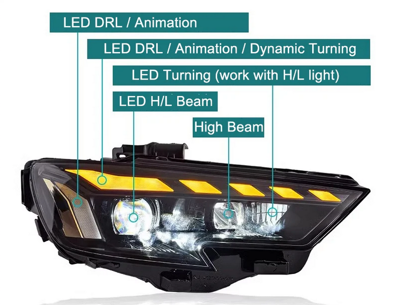 ART.5081 FARI  ANTERIORI  Audi A3 S3 8V 2017-2020